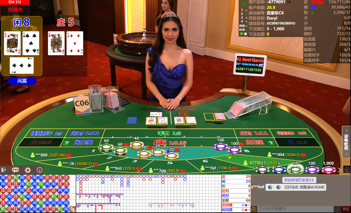 Canlı Casino Stratejileri: Bir Uzmanın Gözünden